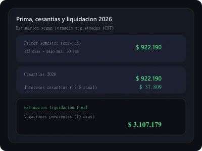 Prestaciones estimadas